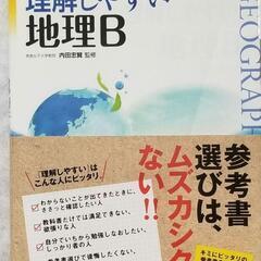 【未使用】理解しやすい地理B