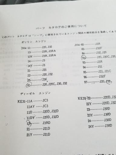 三菱ジープ　パーツカタログ　JH4 KE31