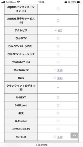 SHARPテレビ【52インチ】ネット、4K対応　大幅値下げ！！！！