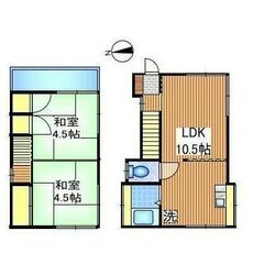 💚江戸川区・一之江駅徒歩１２分の２LDK古民家戸建💚ほっこり和室...