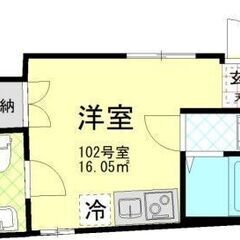 🌻入居費用13万円🌻✨審査No.1✨ 🔥西武池袋線 豊島園駅 徒...