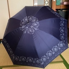 日傘【決まりました】