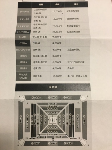 8/25大相撲黒部場所 4列目2枚！ 値下げ可能