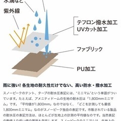 値再下げ！半額！美品 スノーピーク アメニティドーム M 　