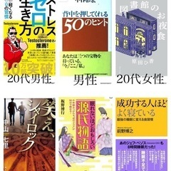 【第9回】広島で1番大きい読書会