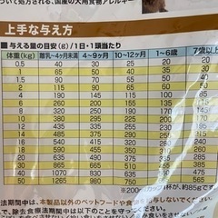 ラボライン　ピュアプロテイン　小麦