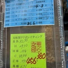 本家奈良輪川西