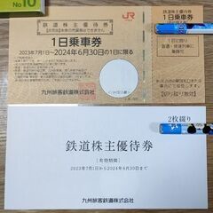 【購入者決定】JR九州 株主優待券 3枚