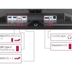 LG フレームレス モニター ディスプレイ 24BL650C-B 23.8インチ/フルHD