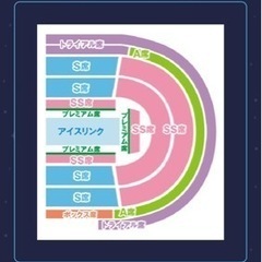 ディズニーオンアイス　横浜