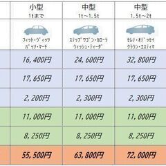 中古車・車検・キズヘコミ　車のことならお任せ下さい　　〜茨城県南〜の画像