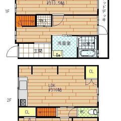 必要な内装工事もオーナー負担？！住居はもちろん、事務所、店舗も相...