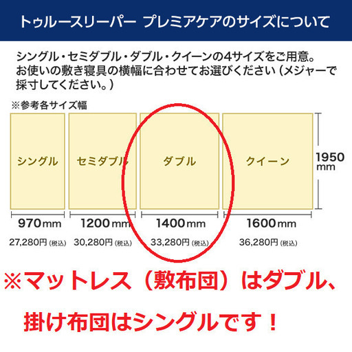 【新品・未使用】トゥルースリーパー プレミアケア ６点セット