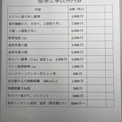 激安エアコン?新品?夜間オッケー?即日、翌日