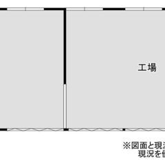 猿島郡境町大字若林　工場　倉庫　自動車整備等にいかがですか？