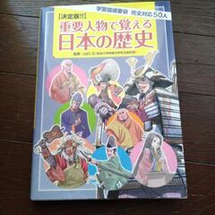 ②重要人物で覚える 日本の歴史