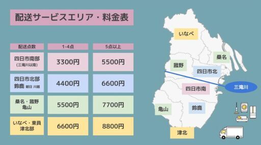 1-58 美品！ ファブリック2P【一部地域配送可・現状渡し】カグマニア