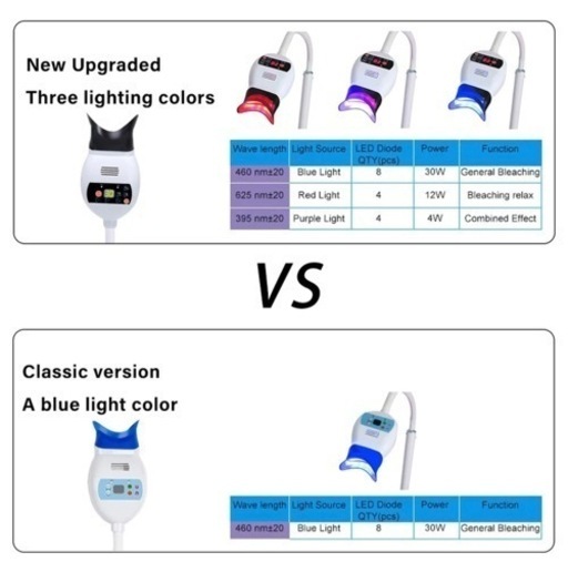 新品未使用】3色LEDセルフホワイトニングマシン 新品未使用】3色 新品未使用】3色LEDセルフホワイトニングマシン 新品未使用】3色