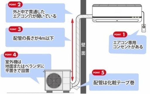 ★新品格安★ エアコン　Panasonic 6〜9畳用　取付込み