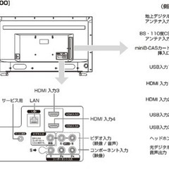 今週廃棄】 50型 4K対応ハイビジョンLED液晶テレビ HJ50N5000 ハイセンス