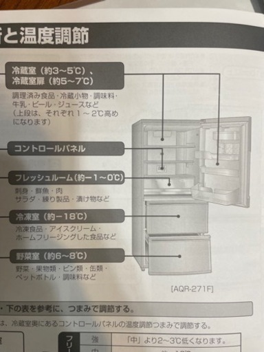 【美品】272L AQUA冷蔵庫AQR-271F