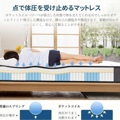 セミダブル マットレス新品