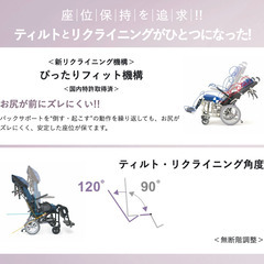 完全に調整可能, 「ぴったりフィット」リクライニング車椅子