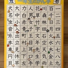 くもん　学習塾ポスター　一年生の漢字