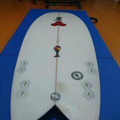 ChannelIsland(Fishcuit フィッシュキット)5.3