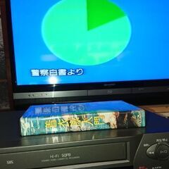 【ネット決済・配送可】三菱 VHSカセットデッキ Hi-Fi B...