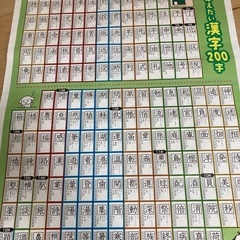 決まりました　⭐︎中古⭐︎ お風呂ポスター　3年生漢字200字