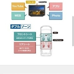 後ろの席用ヘッドレスト取り付けモニター