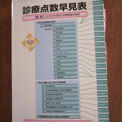 診療点数早見表　2022年4月現在