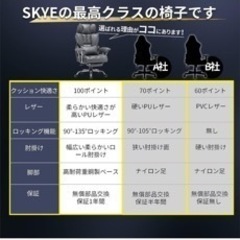 SKYEゲーミングチェア PUレザー オフィスチェア/デスクチェア/社長椅子 伸縮可能のオットマン 座り心地最高 椅子 ランバーサポート ひじ掛け付き (ダークグレー)