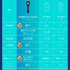 【早い者勝ち】HOME STLASSH ホームストラッシュ脱毛器