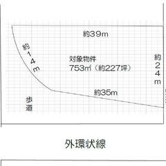 ★貸土地★    八尾市服部川　227坪　#資材置き場　＃トラッ...