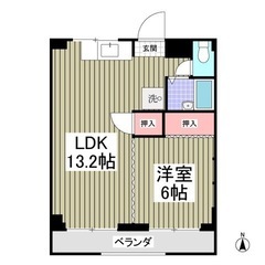 藤代駅🏠『1LDK』✅フリーレント1ヶ月✨初期費用抑えられます✨...