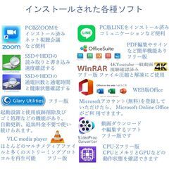 4K/快適・Win11pro(22H2)/i5-8500/16gb/SSD256+HDD2TB/DVDRW/USB3.0