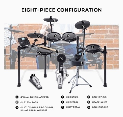 Alesis(アレシス)電子ドラムセット