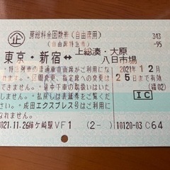 【使用済み】房総料金回数券①