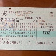 【使用済み】房総料金回数券②