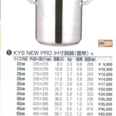 【未使用】大きい鍋〜付属品を添えて〜