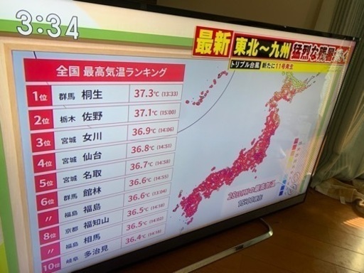 テレビ　toshiba 50m510x
