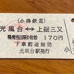 激レア　かなり古い九州宗像中学校　鉄道乗車券