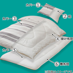 ニトリのマットレスと寝具6点セット(セミダブル)×2