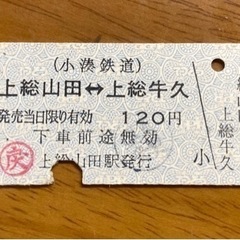 【使用済】小湊鉄道　硬券 ③