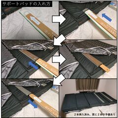 定価20万円越！早い者勝ち！身体に合せられるマットレス　じぶん敷ふとん「頂」　西川株式会社　ふとんタナカ