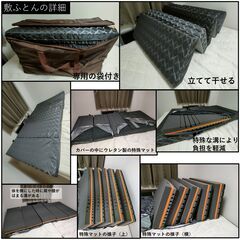 定価20万円越！早い者勝ち！身体に合せられるマットレス　じぶん敷ふとん「頂」　西川株式会社　ふとんタナカ