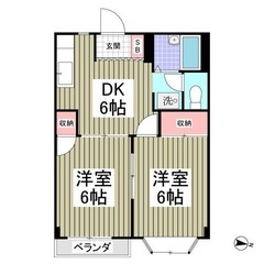 小前田駅🏠『2DK』✅フリーレント1ヶ月✨初期費用抑えられます✨...