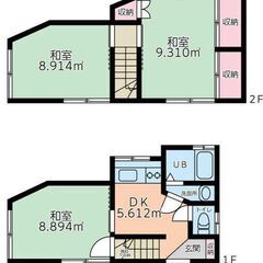 💥期間限定💥 💰入居費用22万円💰 🌟東京メトロ丸ノ内⽅南⽀線⽅...